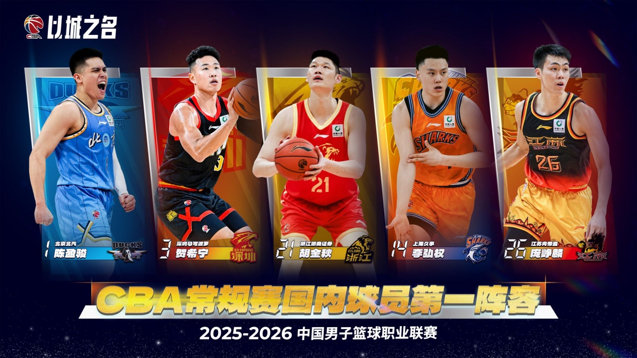 体育-谁是最大遗珠？CBA国内球员最佳阵候选名单 前场18人&amp;后场16人